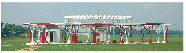 DVOR-DME-NAV-AIDS Communications Systems